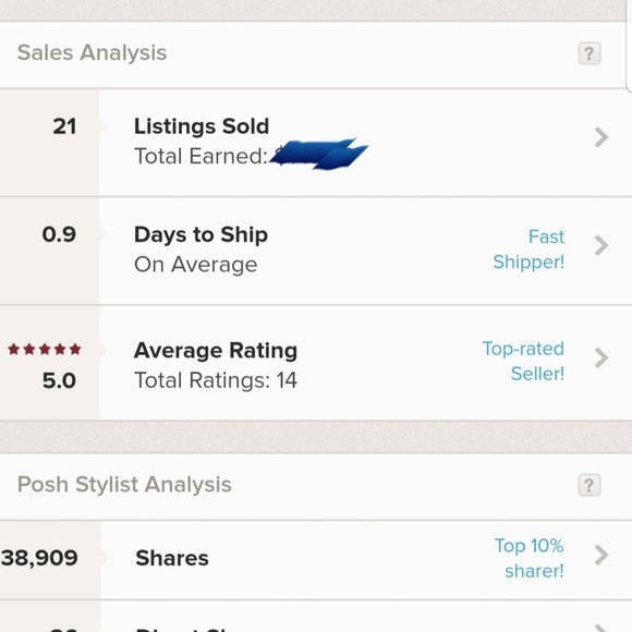 Meet your Posher, Kristy - Picture 5 of 5